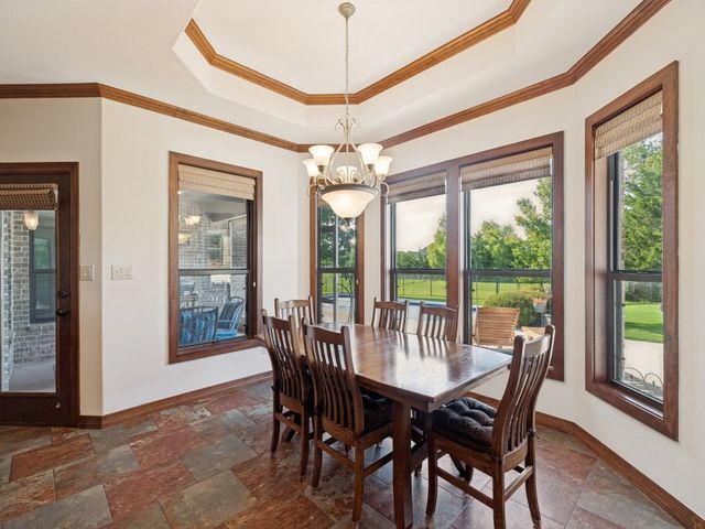2860 Forest Drive, Celina, TX 75009