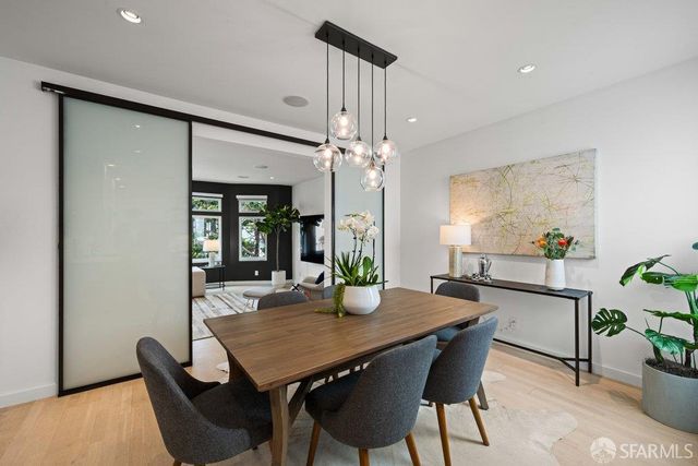 1149 Fell Street, San Francisco, CA 94117