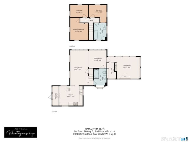 3198 Durham Road, Guilford, CT 06437