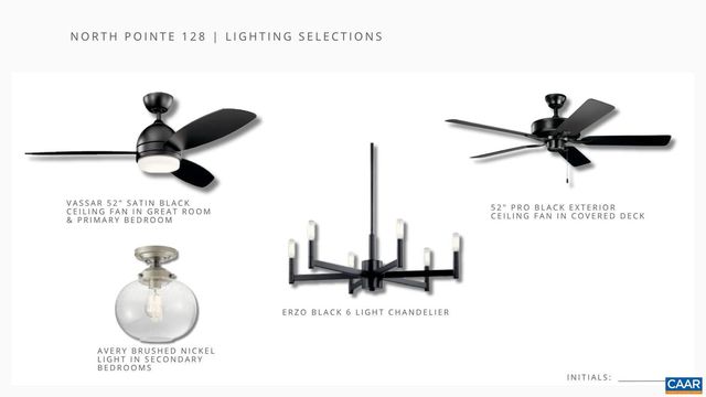 128 HEADLAND CT, Charlottesville, VA 22911