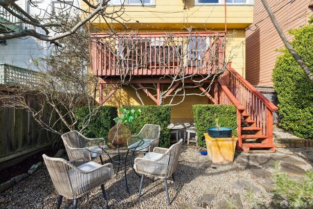 575 Teresita Boulevard, San Francisco, CA 94127