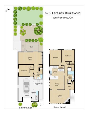 575 Teresita Boulevard, San Francisco, CA 94127