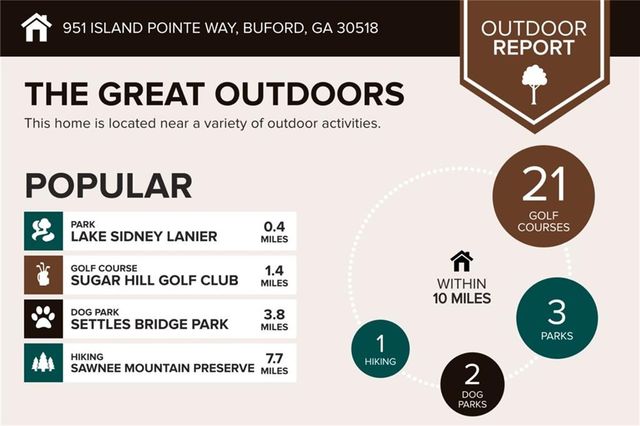 951 Island Pointe Way, Buford, GA 30518