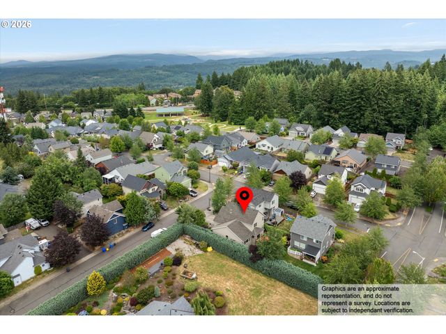 40442 Therese St, Sandy, OR 97055