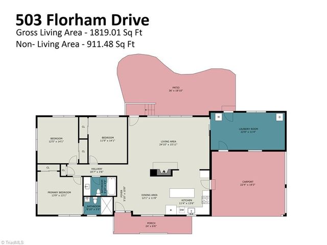 503 Florham Drive, High Point, NC 27262