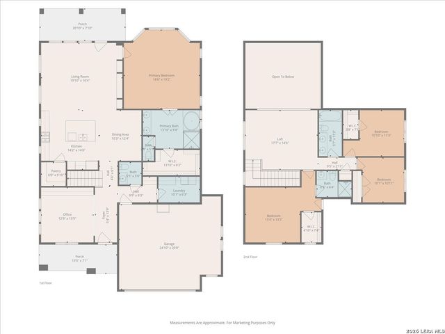 13902 Steadtree Pass, San Antonio, TX 78253