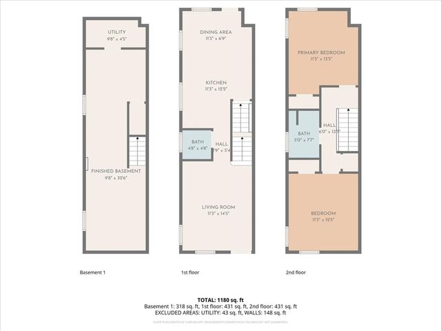 66 Glover Street, Providence, RI 02908