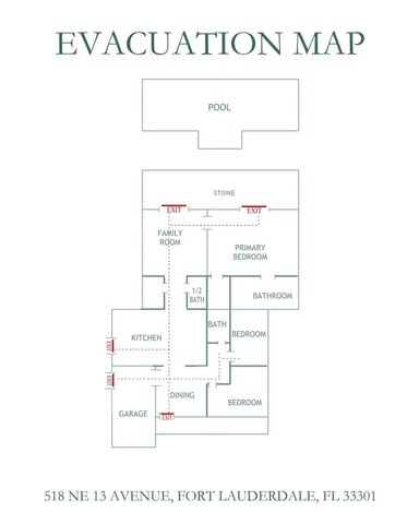 518 NE 13th Avenue, Fort Lauderdale, FL 33301