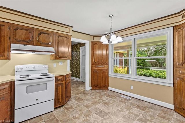875 Bonanza Drive, Salisbury, NC 28144