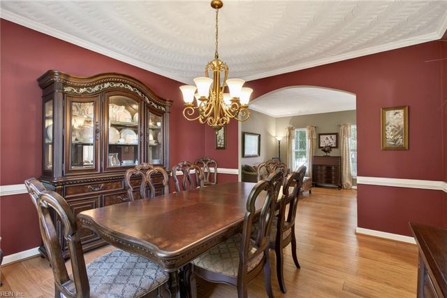824 Sparks TRCE, Chesapeake, VA 23322