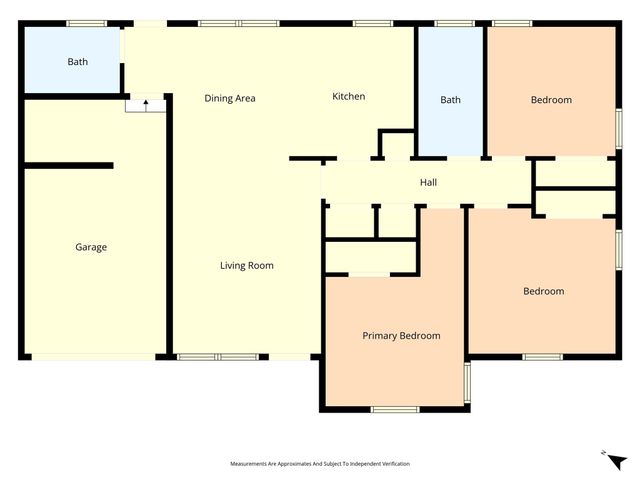 1207 N 65th Street, Waco, TX 76710
