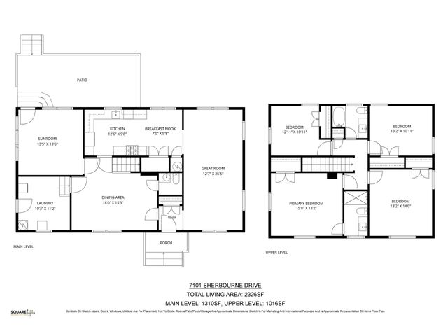 7101 Sherbourne Drive, Charlotte, NC 28210
