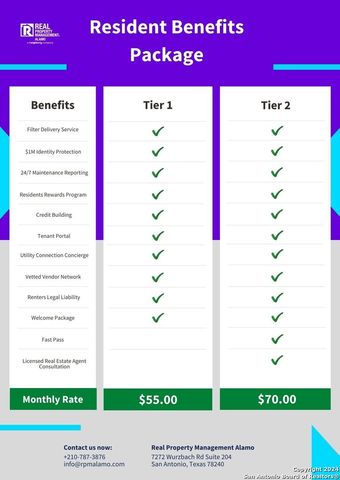 7715 WILLIAM BONNEY, San Antonio, TX 78254