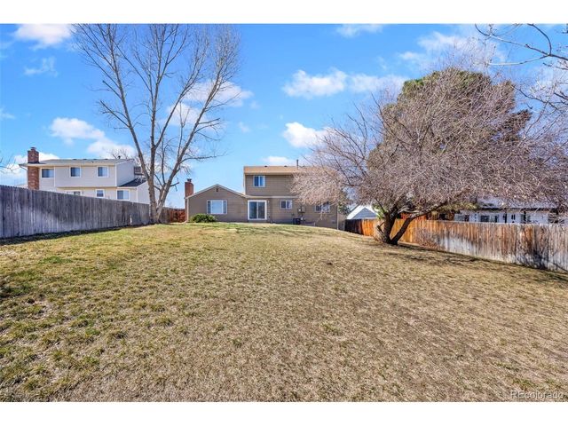 7218 S Cody Way, Littleton, CO 80128