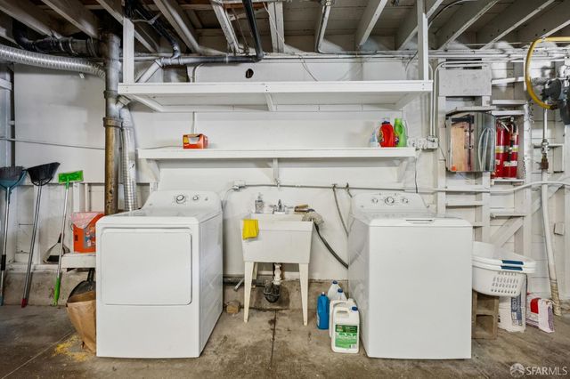 381 Richland Avenue, San Francisco, CA 94109