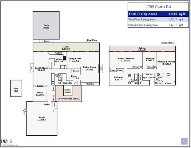 1709 Curtis Road, Chapel Hill, NC 27514