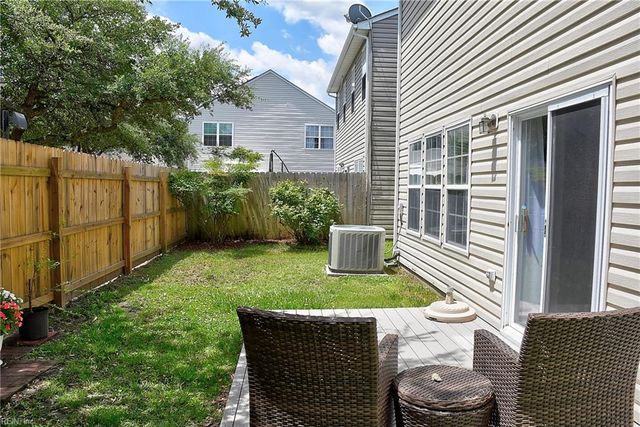 4163 River Breeze CIR, Chesapeake, VA 23321