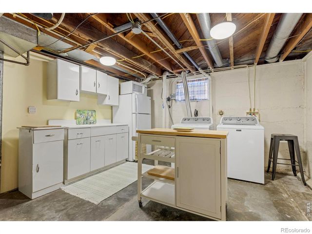 206 S Shields Street, Fort Collins, CO 80521