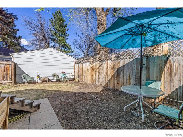 206 S Shields Street, Fort Collins, CO 80521