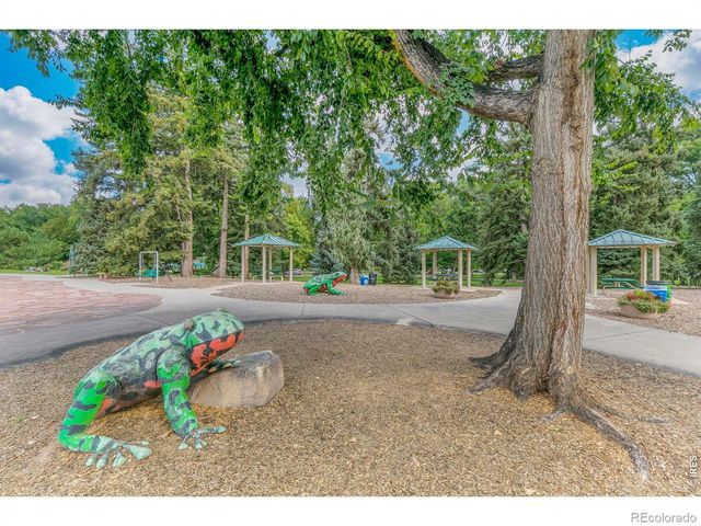 206 S Shields Street, Fort Collins, CO 80521