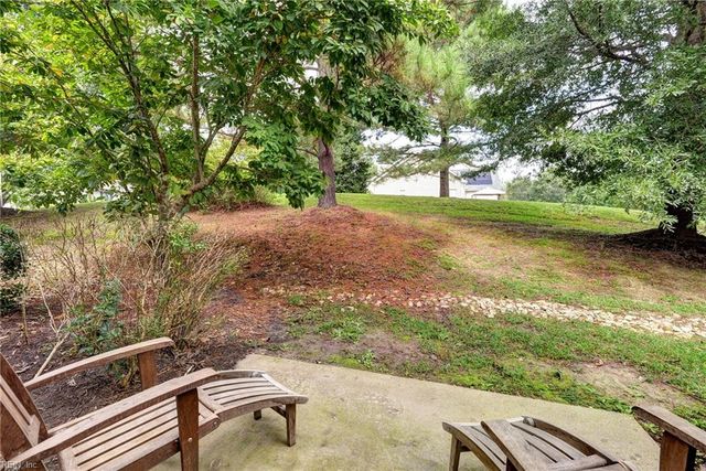103 Kinde CIR, Williamsburg, VA 23188
