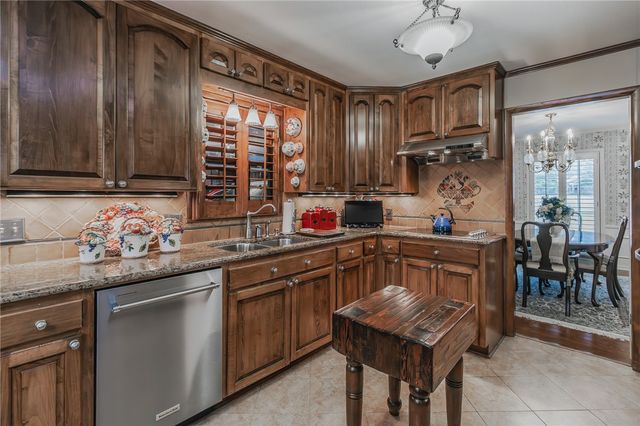 2083 N Austin Drive, Fayetteville, AR 72703