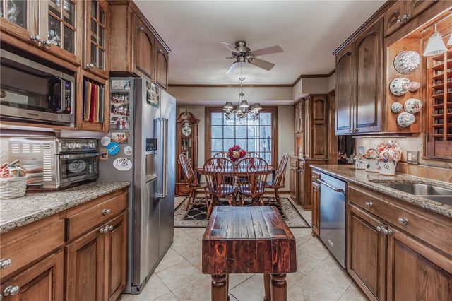 2083 N Austin Drive, Fayetteville, AR 72703