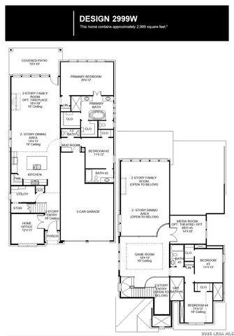 5008 Park Shoal, Schertz, TX 78124