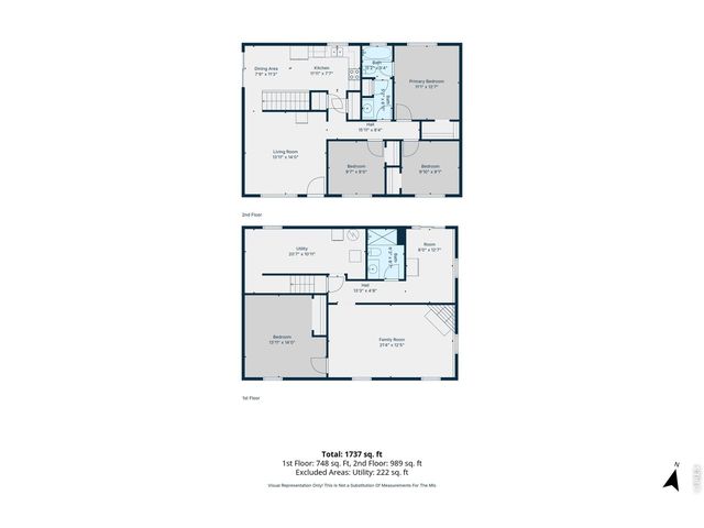 3403 W 24th St, Greeley, CO 80634
