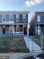 1012 N WARWICK AVE, Baltimore, MD 21216