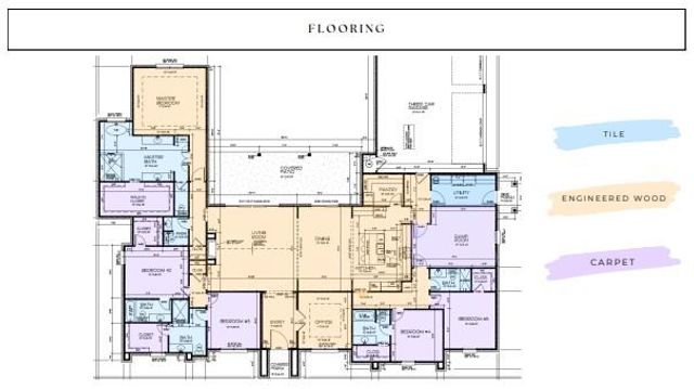 1517 Bound Brook Way, Arcadia, OK 73007