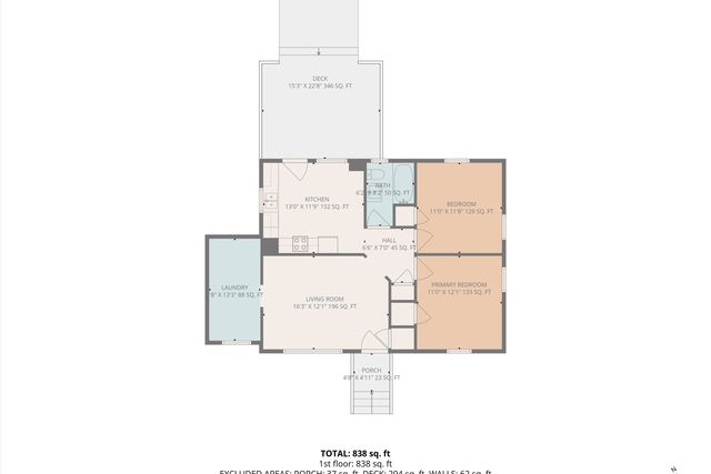 2705 Forest Hill AVE, Roanoke, VA 24012