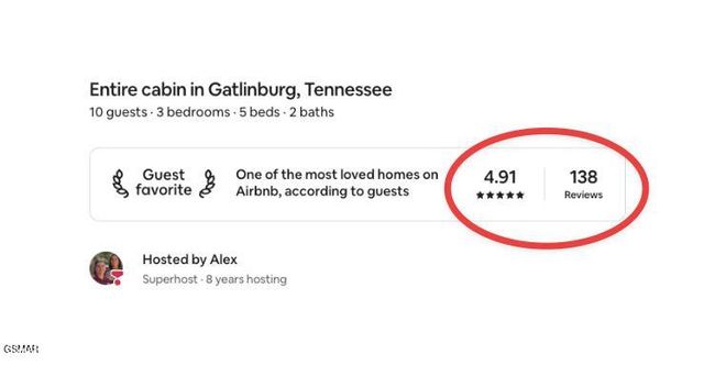 732 Beanstalk Road, Gatlinburg, TN 37738