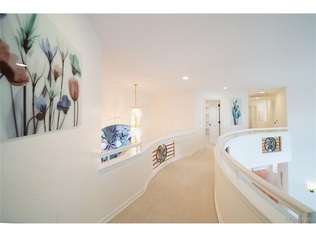 7485 S Flanders St, Centennial, CO 80016