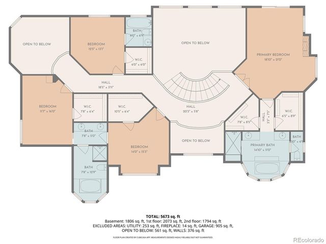7485 S Flanders St, Centennial, CO 80016