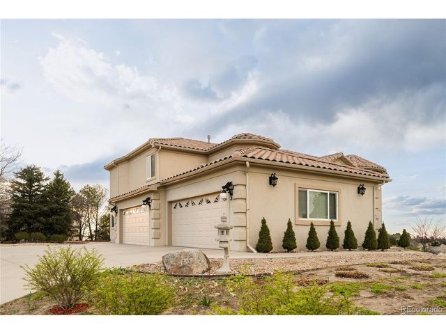 7485 S Flanders St, Centennial, CO 80016