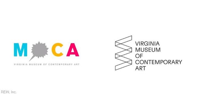 4620 Genoa CIR, Virginia Beach, VA 23462