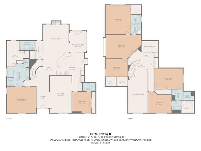 8305 Bartley Circle, Plano, TX 75025
