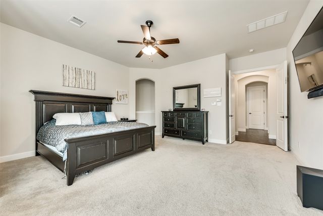 664 Rock Springs Drive, Keller, TX 76248