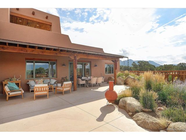 13246 County Road 353, Buena Vista, CO 81211