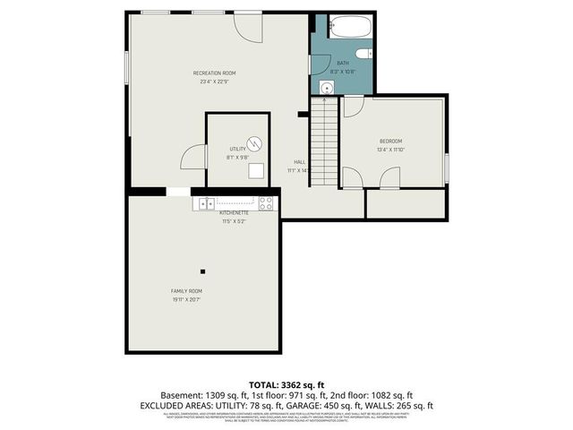 2107 NE Colonnade Avenue, Blue Springs, MO 64014