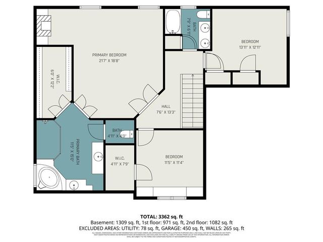 2107 NE Colonnade Avenue, Blue Springs, MO 64014