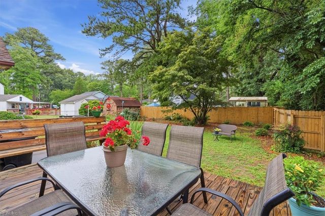 5204 Lake Shores RD, Virginia Beach, VA 23455