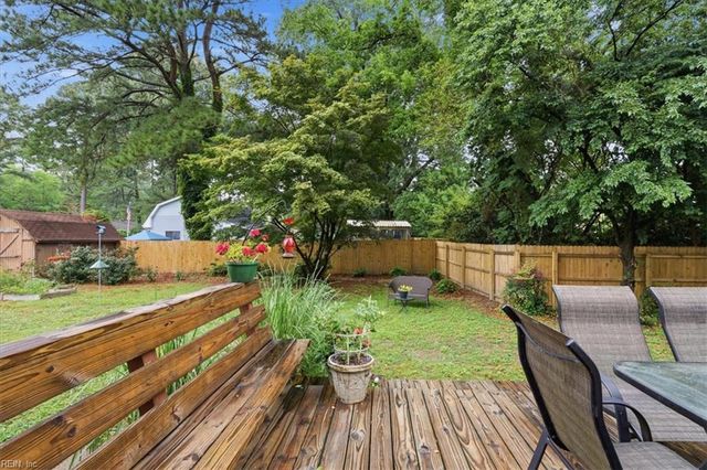 5204 Lake Shores RD, Virginia Beach, VA 23455