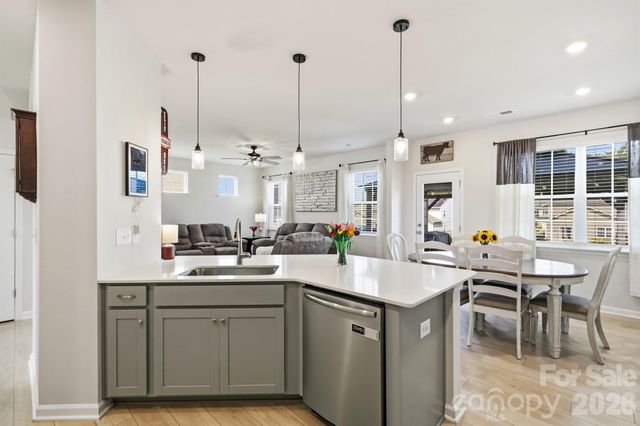 1510 Turkey Roost Road, Fort Mill, SC 29715