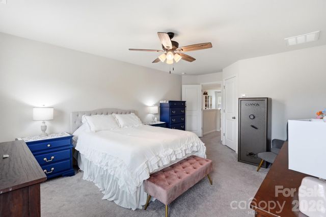 1510 Turkey Roost Road, Fort Mill, SC 29715