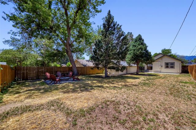 521 N Hancock Avenue, Colorado Springs, CO 80903