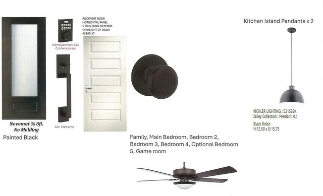 22250 Junction Peak Drive, Porter, TX 77365