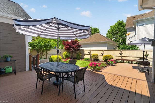 312 Wildlife TRCE, Chesapeake, VA 23320