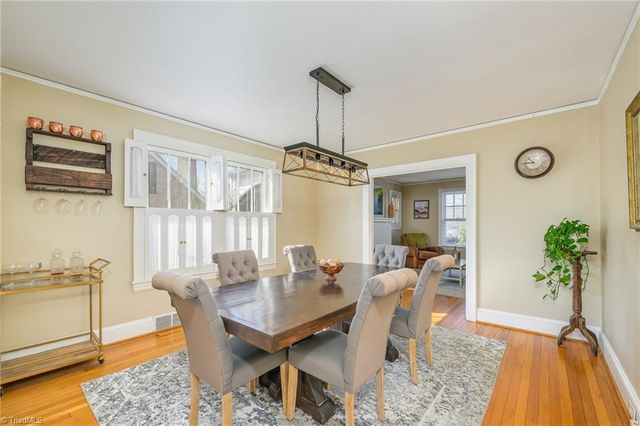 1065 Miller Street, Winston-salem, NC 27103